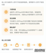 苏州市政府联合京东面向市民发放总计3000万元数字人民币红包